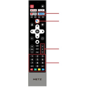 Telecomanda originala smart Metz