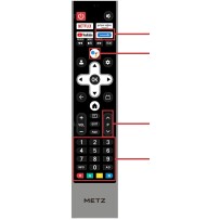 Telecomanda originala smart Metz